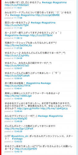 WordVolcano 2012 鹿児島：Twitter つぶやき